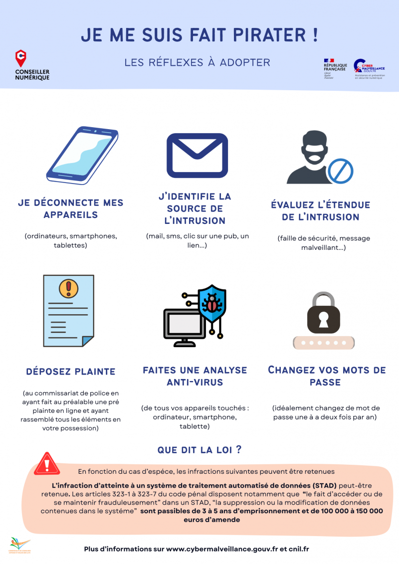 affiche alerte piratage.png